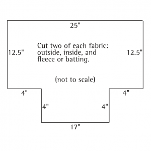 fabric basket pattern diagram