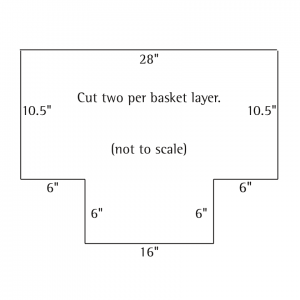 Calculating your own basket pattern - ReveDreams.com